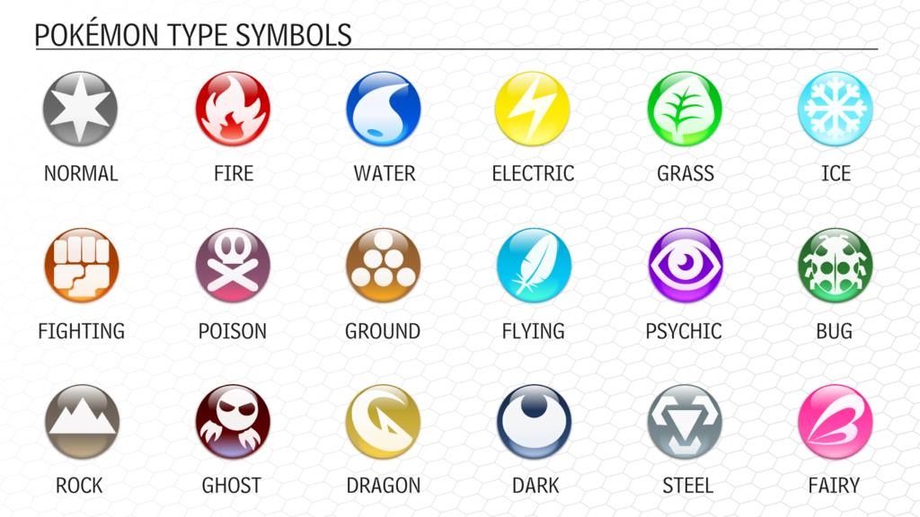 types/symbols - pokemon
